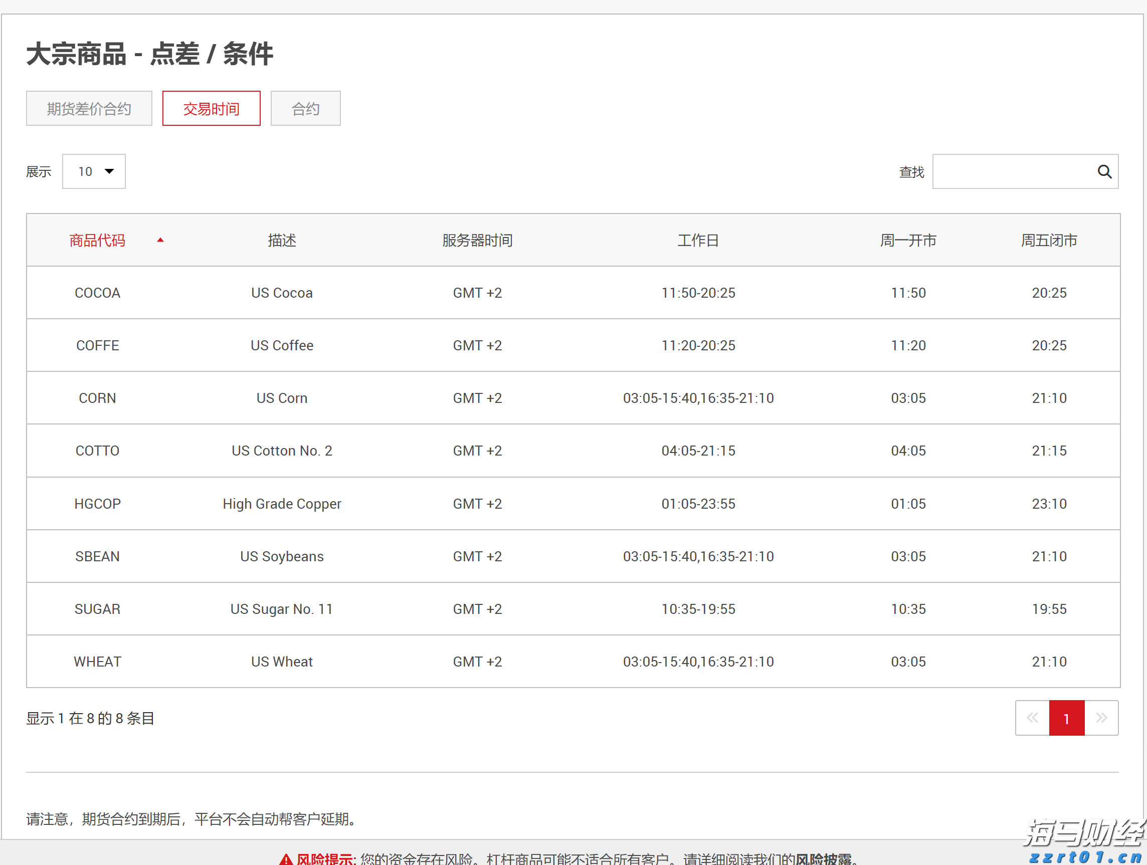腾讯云推出全流程AI一体化开发工作台CodeBuddy IDE的内测
