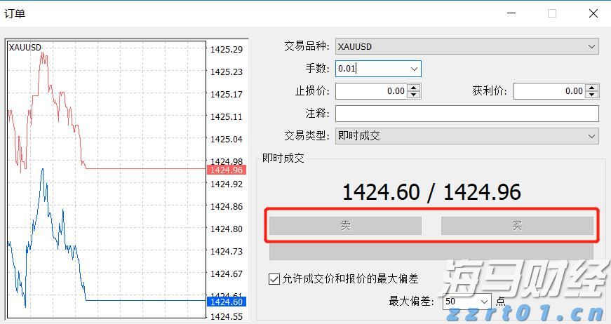上月马鞍山市CPI同比上涨2%