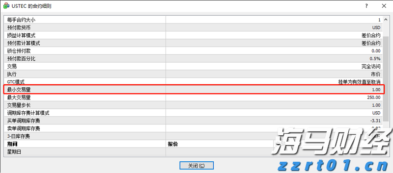 我市财政安排8800多万元助力春耕生产
