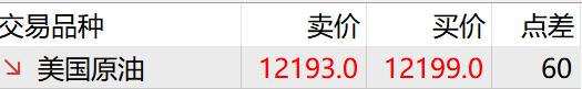 A股市场更新 | 证监会明确政策！全力支持市场稳定与上市公司投资价值提升