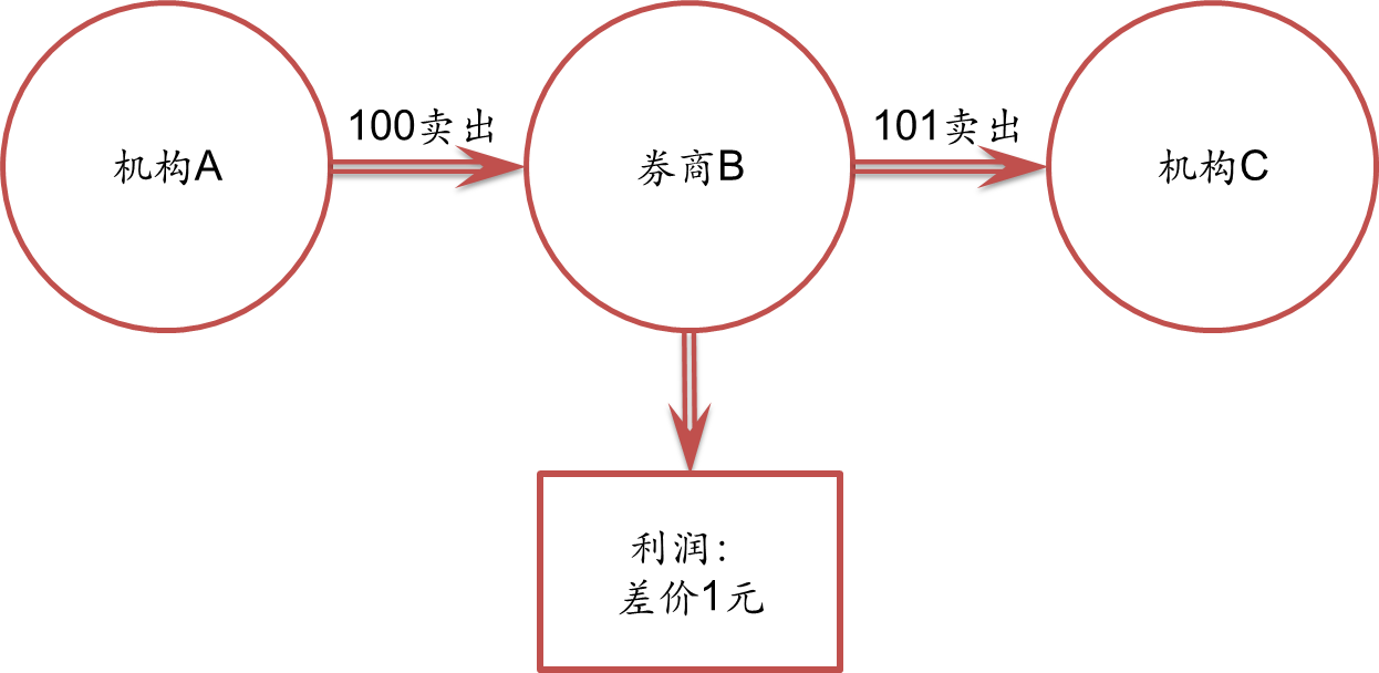 市六届人大常委会第55次主任会议召开