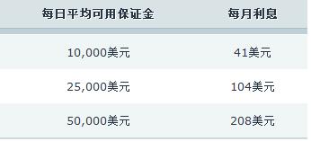 福建省实施农机报废更新补贴政策