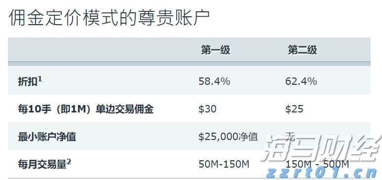 水厂开放日活动：共同参与节水型社会建设