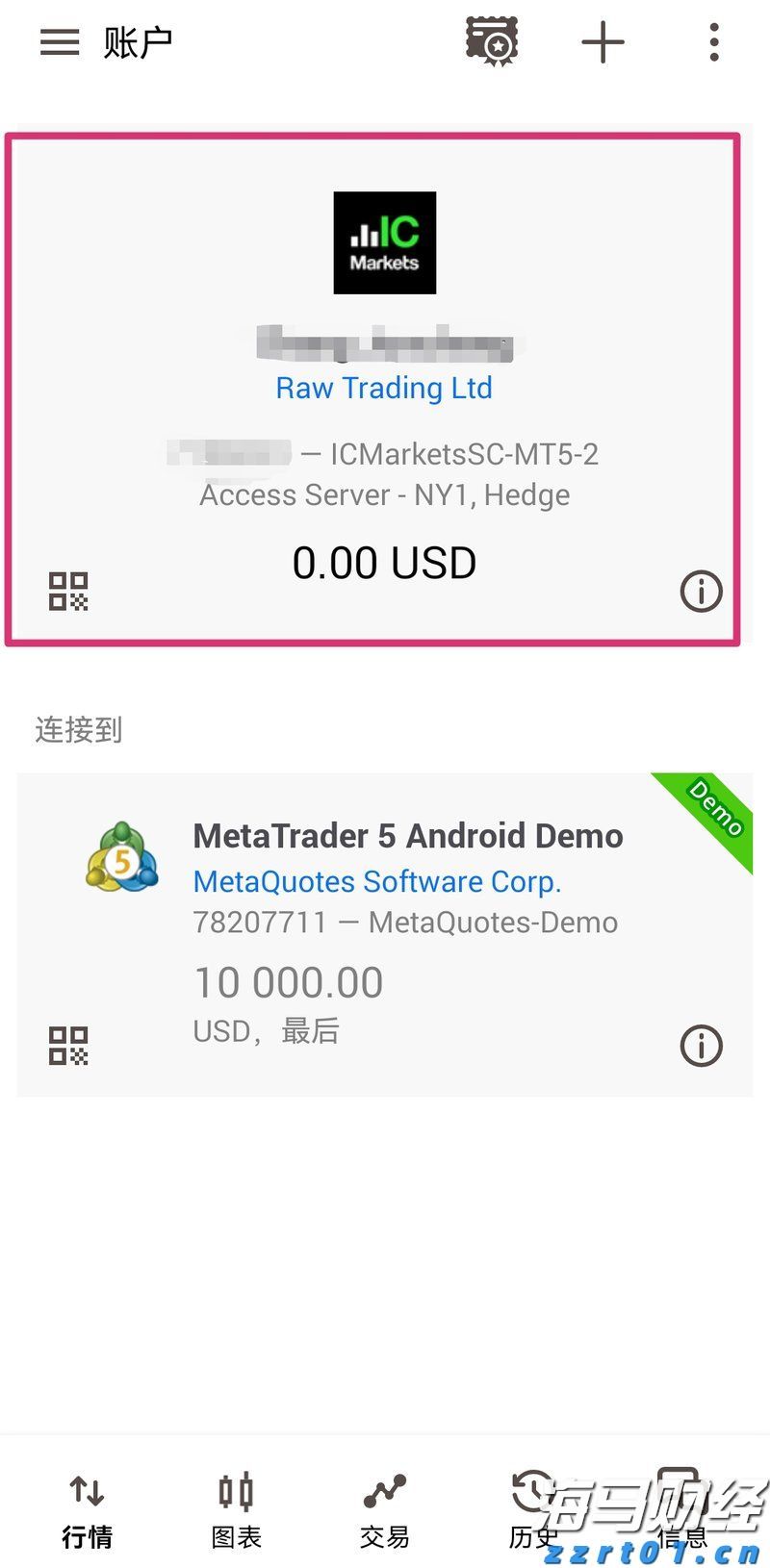 能源股在低迷中反弹：华尔街的坚韧选择