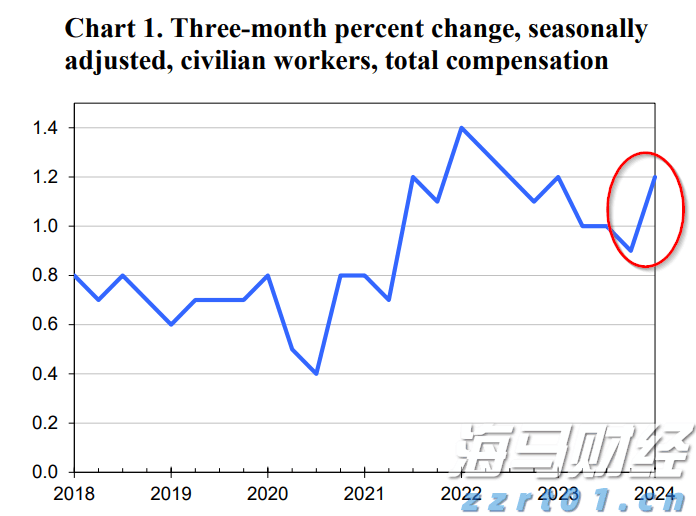 A股公告精选 | 泸州老窖(000568.SZ)分红总额超过67亿元，每10股派息45.92元