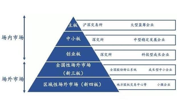 美股动态|6000万美元回购计划助推，乐信（LX.US）三天累计上涨17.4%