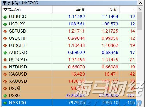 以文明之魂铸审计之基——市审计局创建全国文明单位侧记