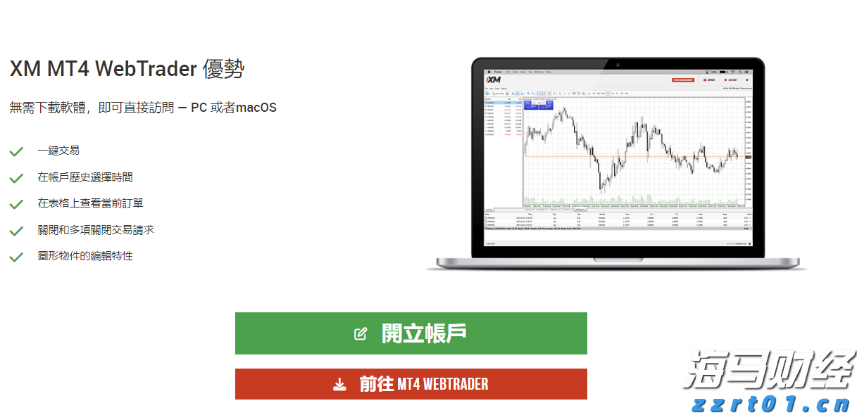 游戏和音乐双引擎驱动! 索尼(SONY.US)上调利润预期 股价创四个月最强涨幅