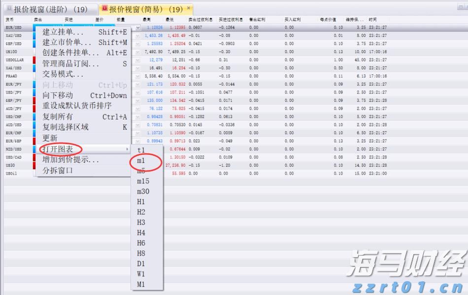 山东省采取“七个一”举措深入推进制止餐饮浪费专项行动