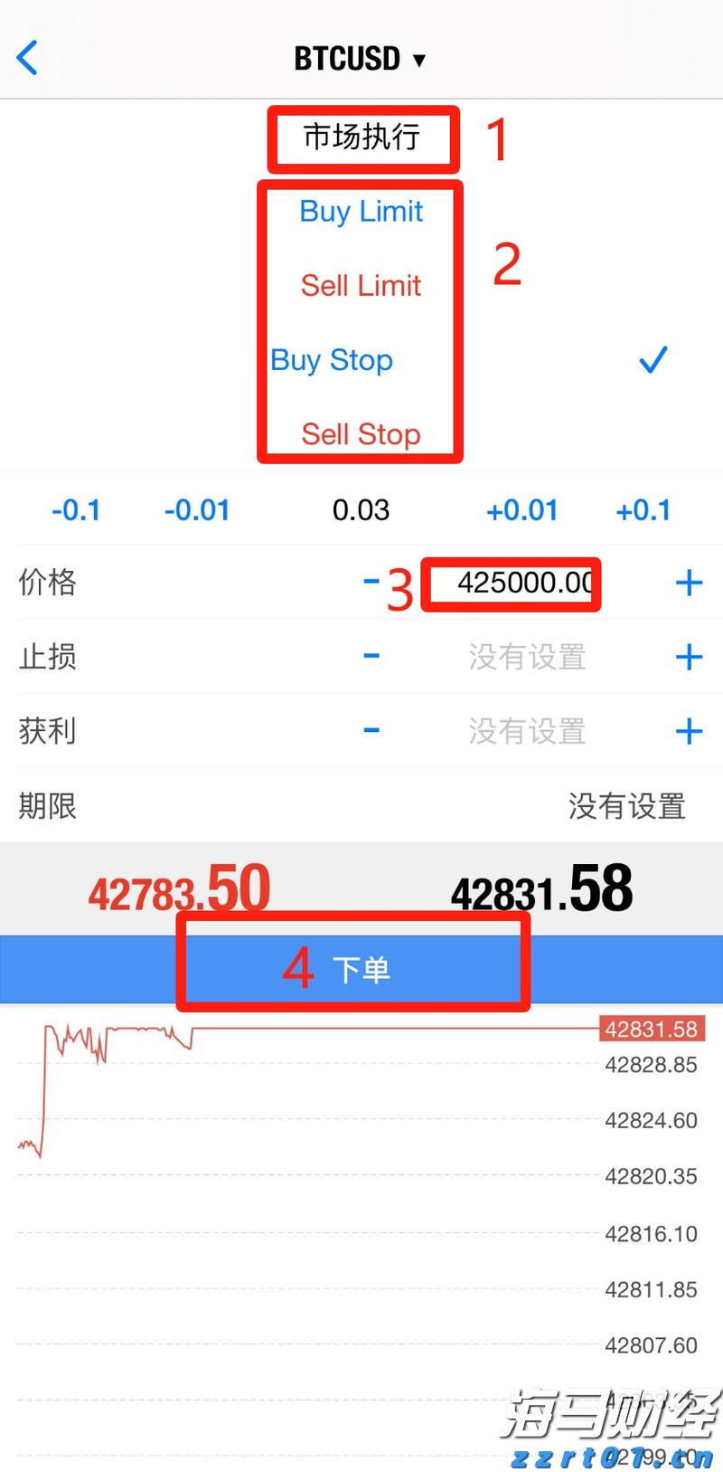 美国7月服务业持续扩张 就业与通胀压力引发担忧