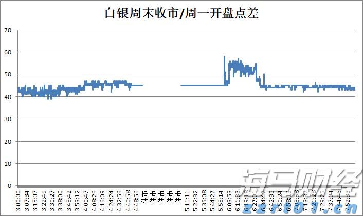 对冲巨头Point72投资军工领域！募集4亿美元成立“威慑基金”，个人投资超1亿