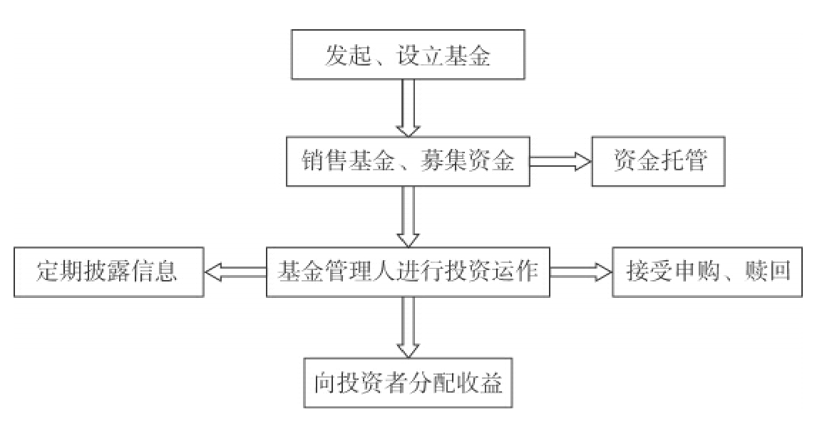 筑牢暑期交通安全防线