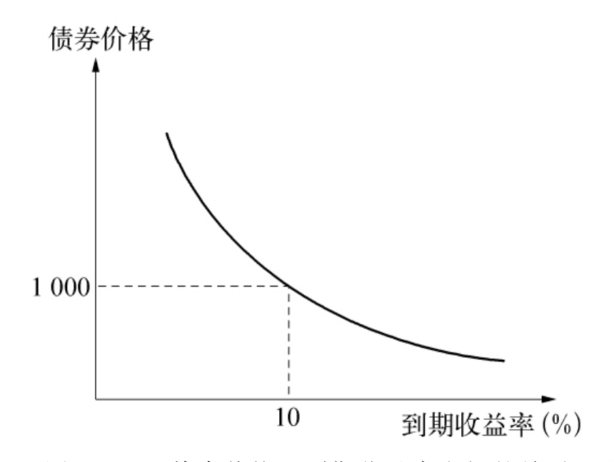 铂金价格大幅上涨60%！美中需求激增导致伦敦与苏黎世库存紧张