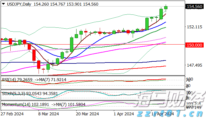 预制菜争议持续发酵,餐馆如何打消食客顾虑?