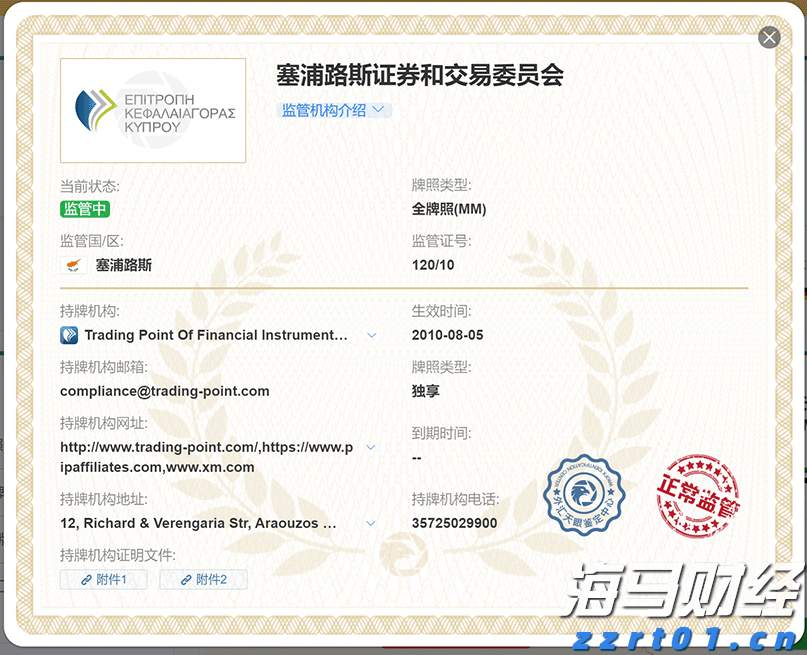 信贷市场的乐观情绪遭到质疑？瑞银警告美国高收益债风险溢价接近历史低位