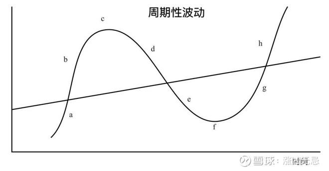 香港机管局：香港机场6月客运量同比升11.2% 上半年升16.5%