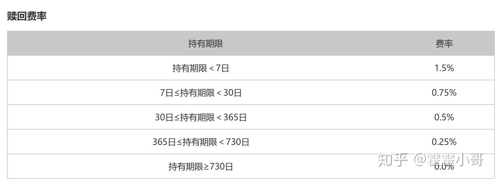 工行马鞍山分行开展防范非法金融进乡镇宣传活动