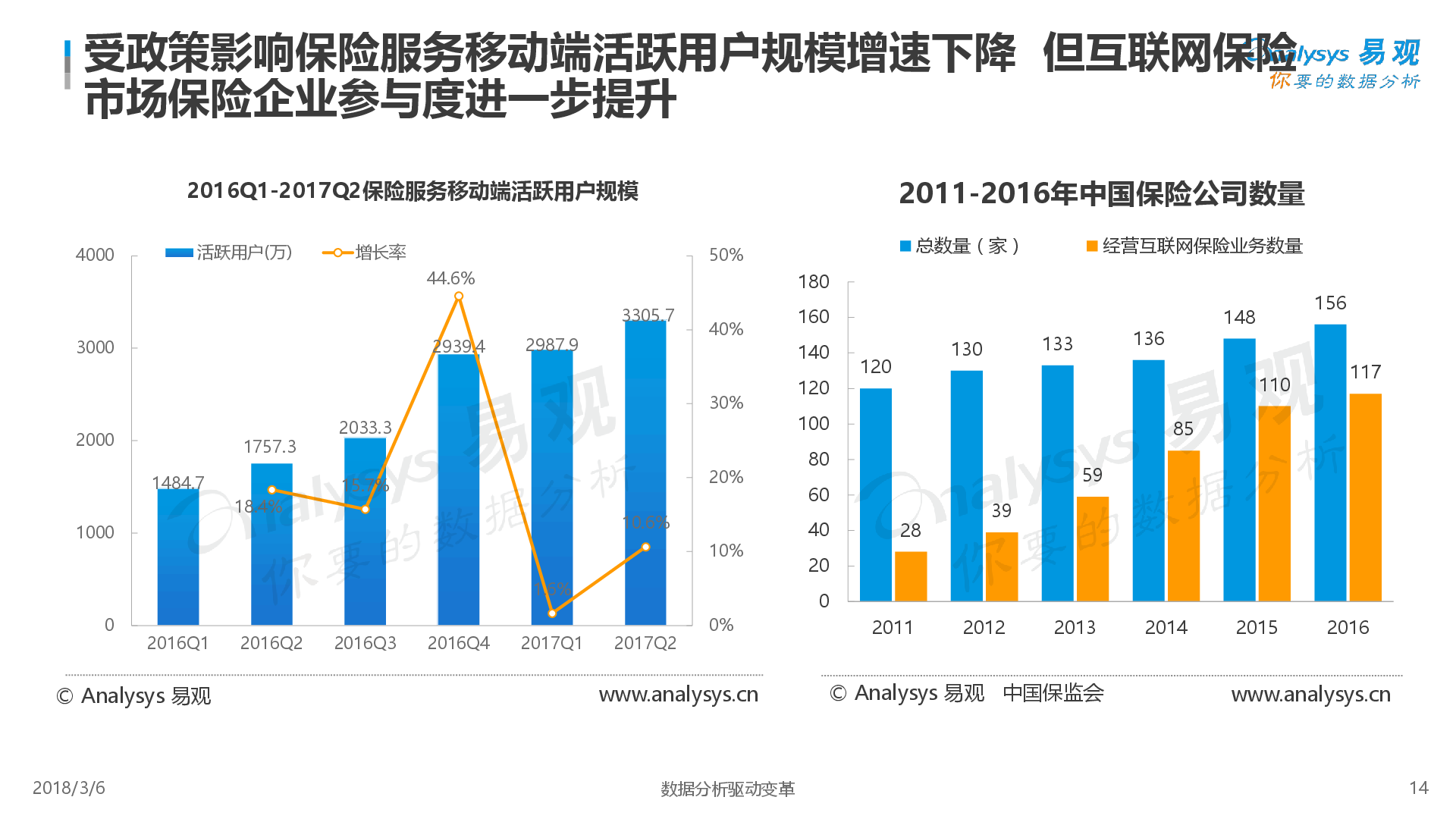 澳大利亚联储2026年降息展望：经济学家预测三次降息至3.1%，宽松速度相对谨慎