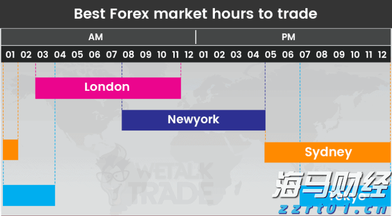 国泰航空(00293)发布中期业绩 股东应占溢利36.51亿港元 同比增长1.1% 中期息每股20港仙