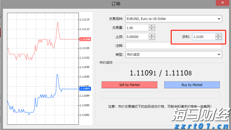 国家发改委、国家能源局：完善省内天然气管道运输价格机制 促进行业高质量发展