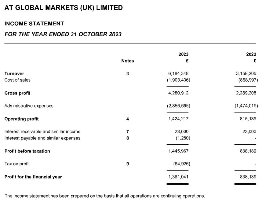 苹果(AAPL.US)强劲财报带动股价上涨，但AI投资及关税问题成华尔街争论焦点