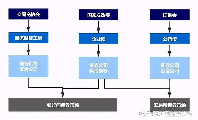 上海支持国产保健食品备案