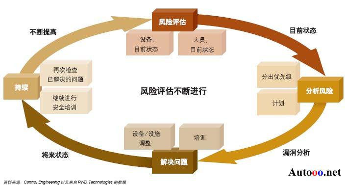 国家数据局：数据产权等10多项制度将在今年推出