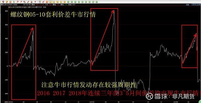 海南强化市场监管执法 杜绝借疫情进行商业炒作