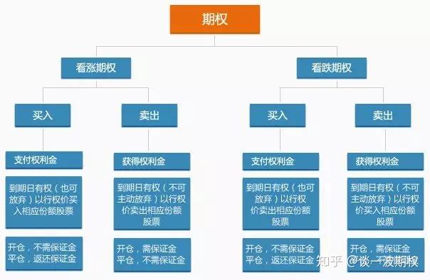 广东“双承诺”活动消费者满意度近九成