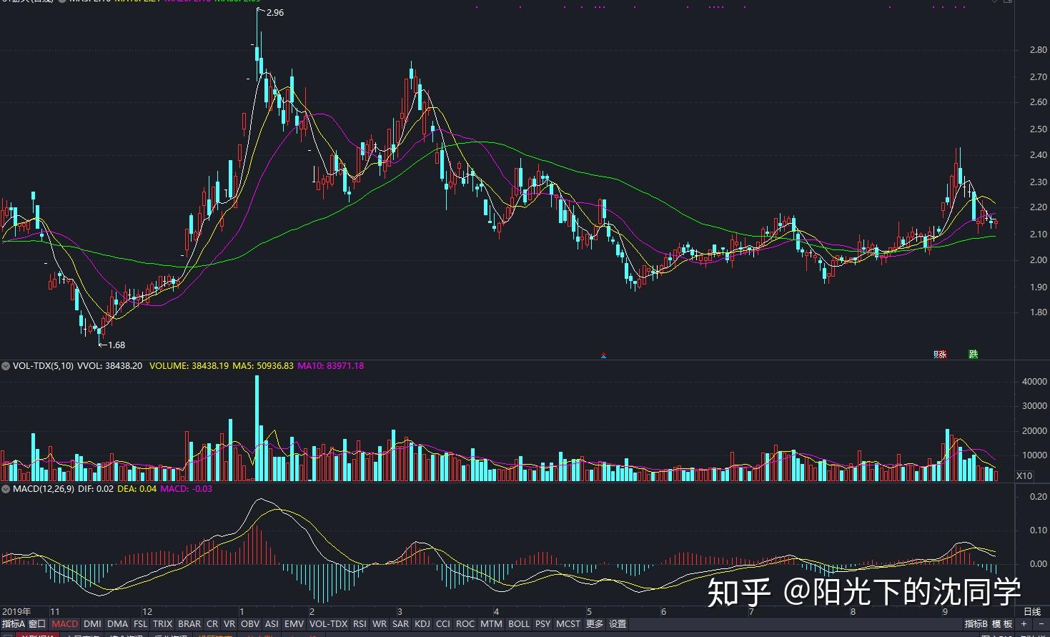 112万元！泰康人寿蚌埠中支完成开业以来最大理赔案件