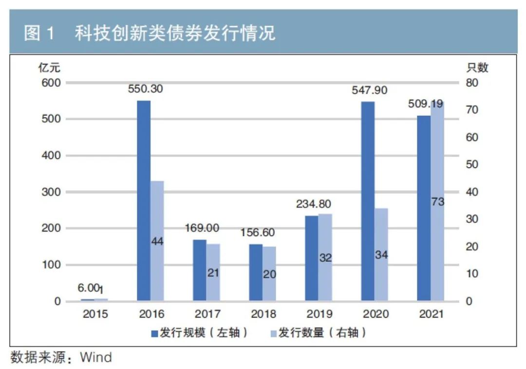 江西省药监局加强零售药店执业药师管理