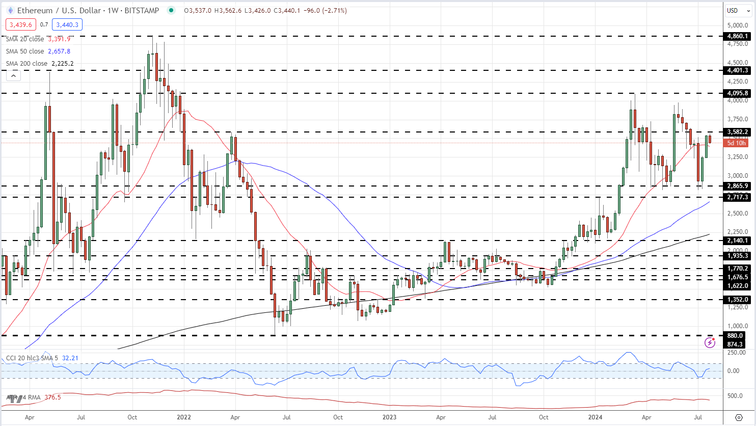 Western Midstream(WES.US)以15亿美元收购Aris(ARIS.US) 拓展二叠纪废水处理业务