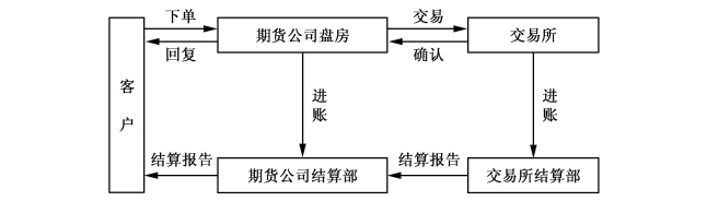 25日起网上填报中招志愿 不提倡使用手机浏览器