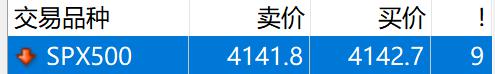 油价下调！7月16日零时起，加满一箱92号汽油将少花5元！