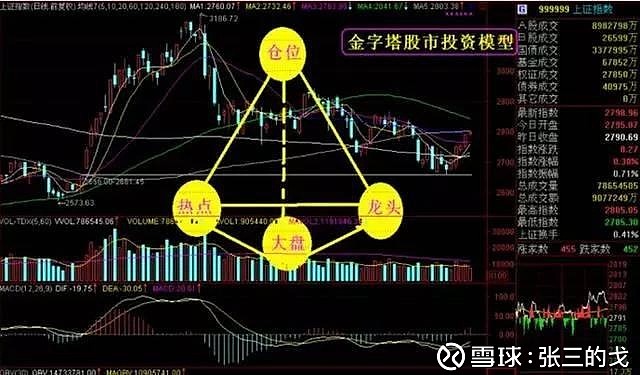 重构年金时空价值 泰康鑫利年年让财富活起来