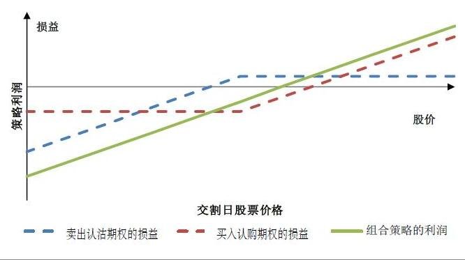 Peloton (PTON.US) 成本削减见成效：Q4 超预期扭亏为盈，新财年营收指引乐观
