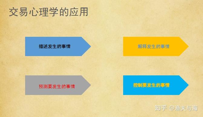 贵州省市场监管局开展打击整治养老诈骗专项行动