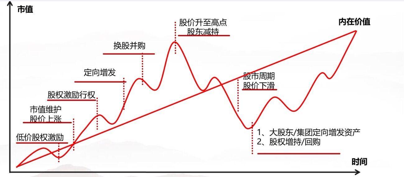 “后智能时代”的消费电子竞争开启!扎克伯格推动AI智能眼镜革命，向iPhone生态发起冲击
