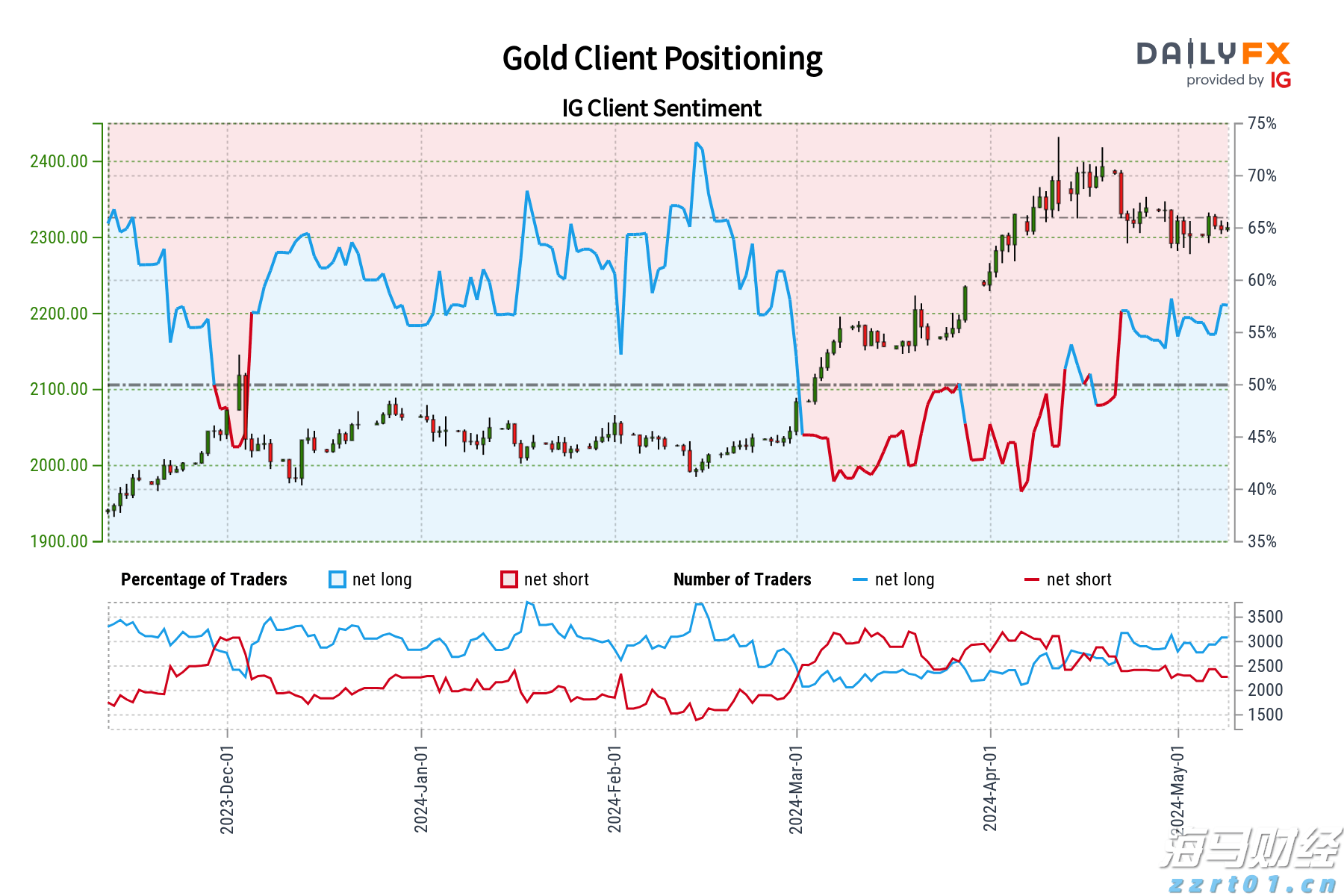 点赞!广东36个基层改革典型案例公布→