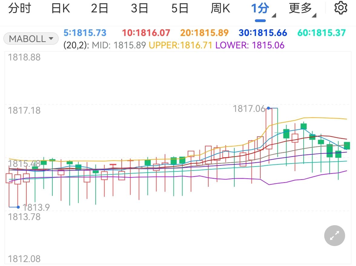 梅州市防汛应急响应调整为Ⅳ级