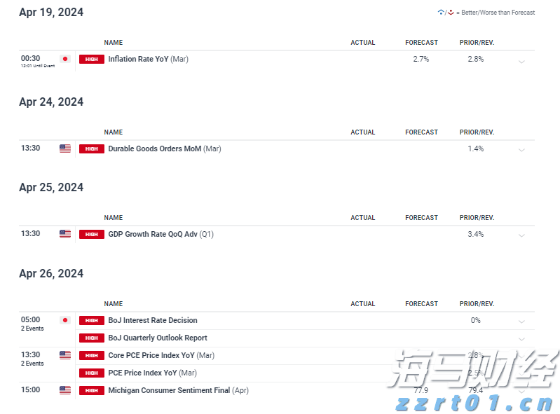 软银(SFTBY.US)财报即将公布：OpenAI投资和“星际之门”项目成为焦点