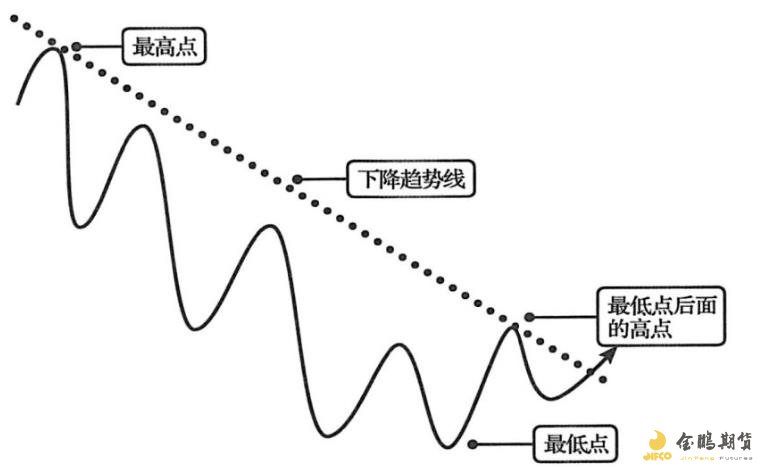 市场监管总局启动充电宝质量安全整治行动