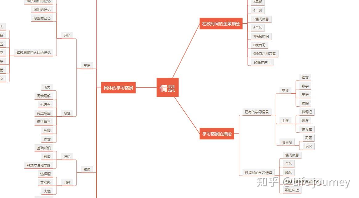 快讯丨朱会东主持召开市委全面依法治市委员会会议