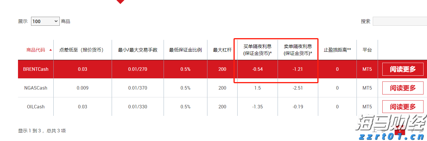 南方日报评论员：风雨无情人有情 关键时刻显担当