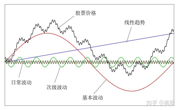 我市启用驾培公共服务平台