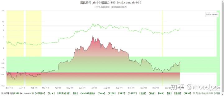 高考考生可免费乘坐公交车