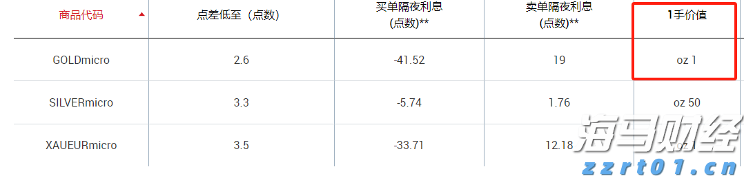 我市启动“工会送清凉 防暑保安康”活动