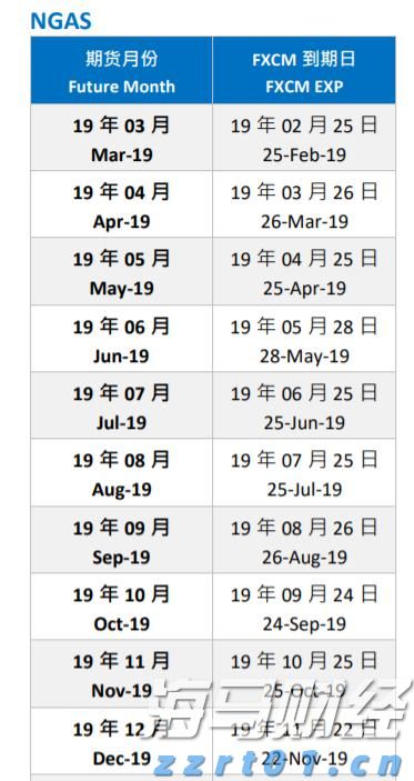 今年前2个月我市对RCEP其他成员国出口同比增长50.9%