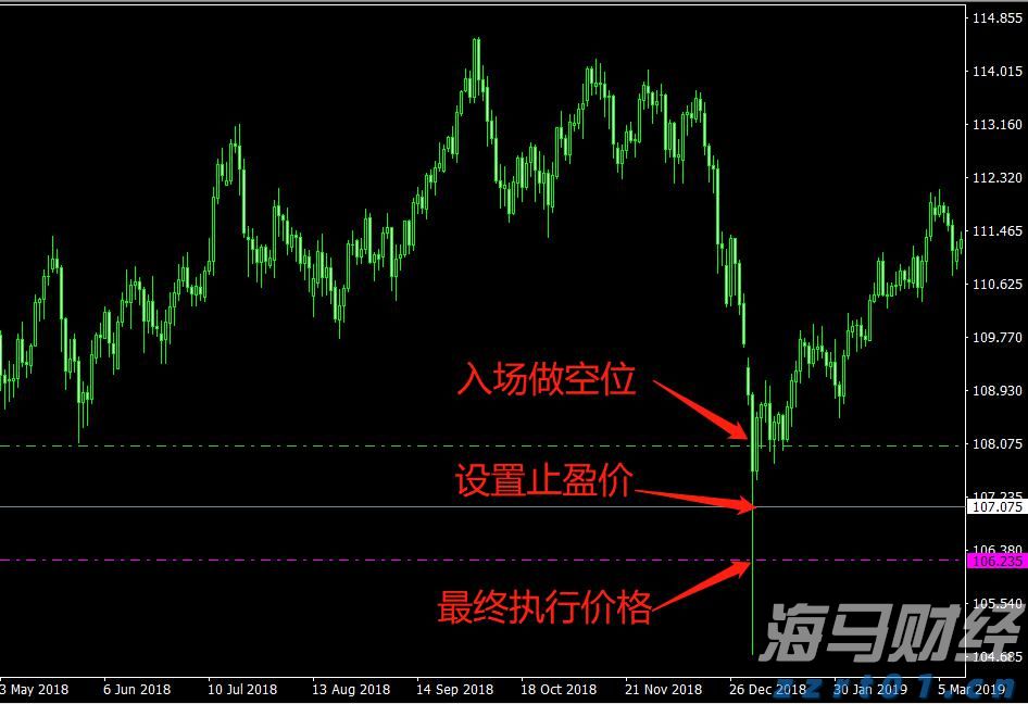 A股收评 | 沪指连续上涨！成交再度增加，雅下水电概念持续升温