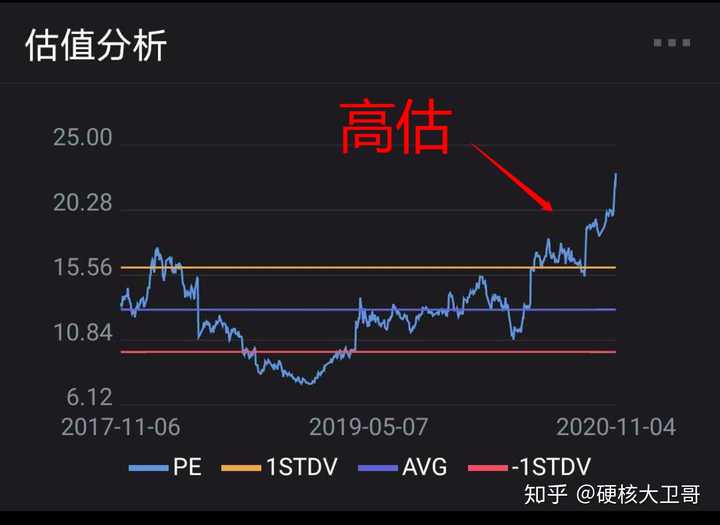 端午假期首日我国交通出行人数超2.3亿人次